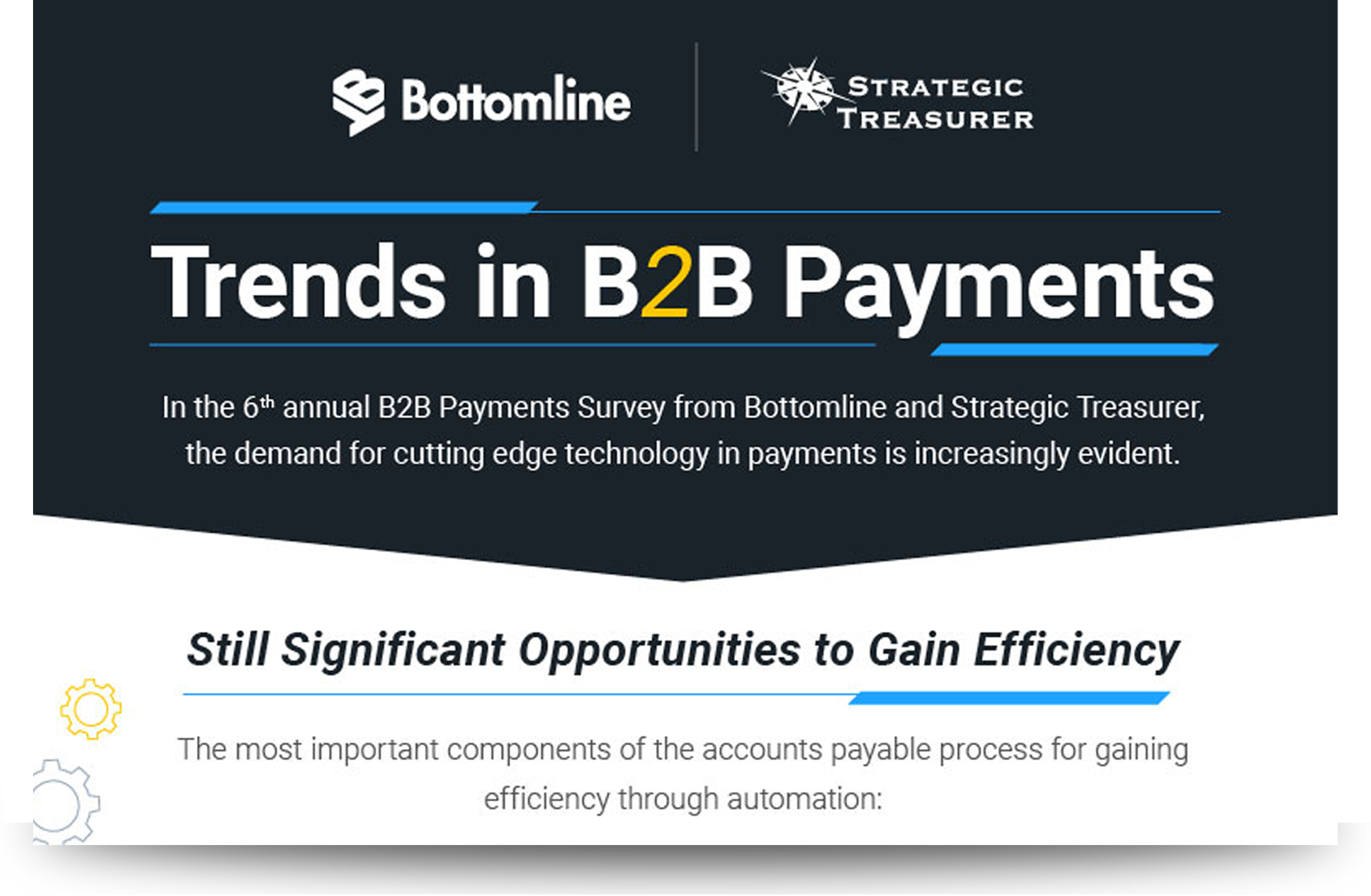 2021 B2B Payments Infographic