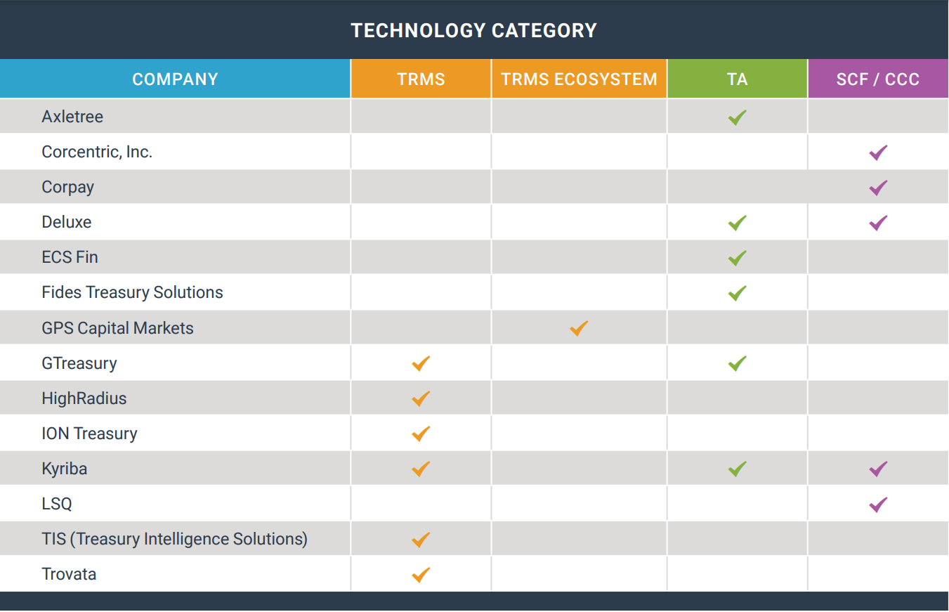 Fides Services - Intelligence Solutions