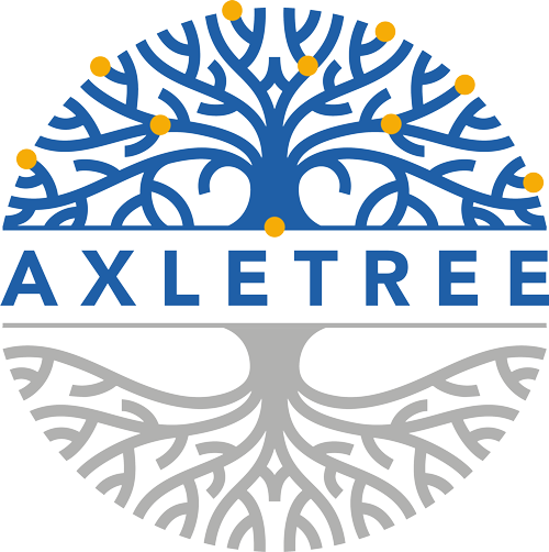 Axletree