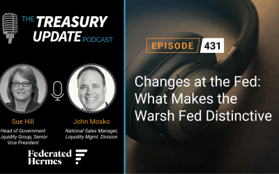 #431 – Changes at the Fed: What Makes the Warsh Fed Distinctive (Federated Hermes)
