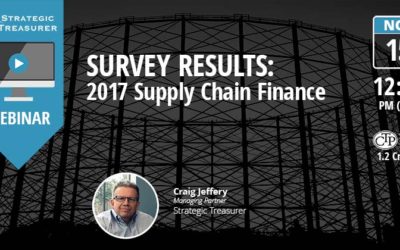 Survey Results: 2017 Supply Chain Finance Webinar