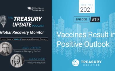 19: Vaccines Result in Positive Outlook (Period 18)